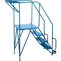 Mechanics Rolling Ladders | KLETON