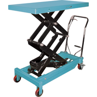 Heavy-Duty Hydraulic Scissor Lift Table, 48" L x 24" W, Steel, 1545 lbs. Capacity MJ526 | KLETON