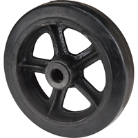 Mold-On Rubber Wheels | KLETON