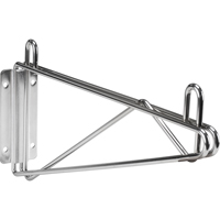 Wall Mount Wire Shelf Brackets | KLETON